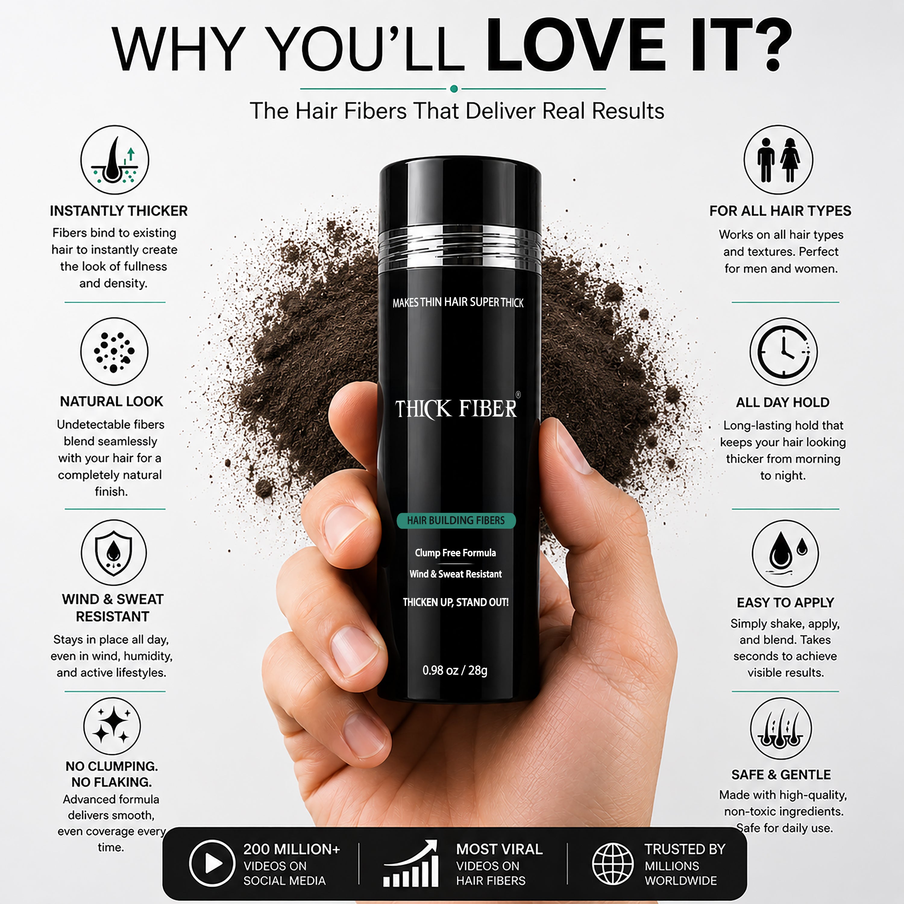 THICK FIBER Hair Building Fibers 25g – Single Bottle
