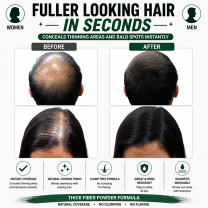 Hair Fibers 56g - Single Bottle