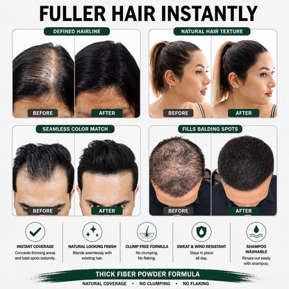 Hair Fibers 56g - Single Bottle