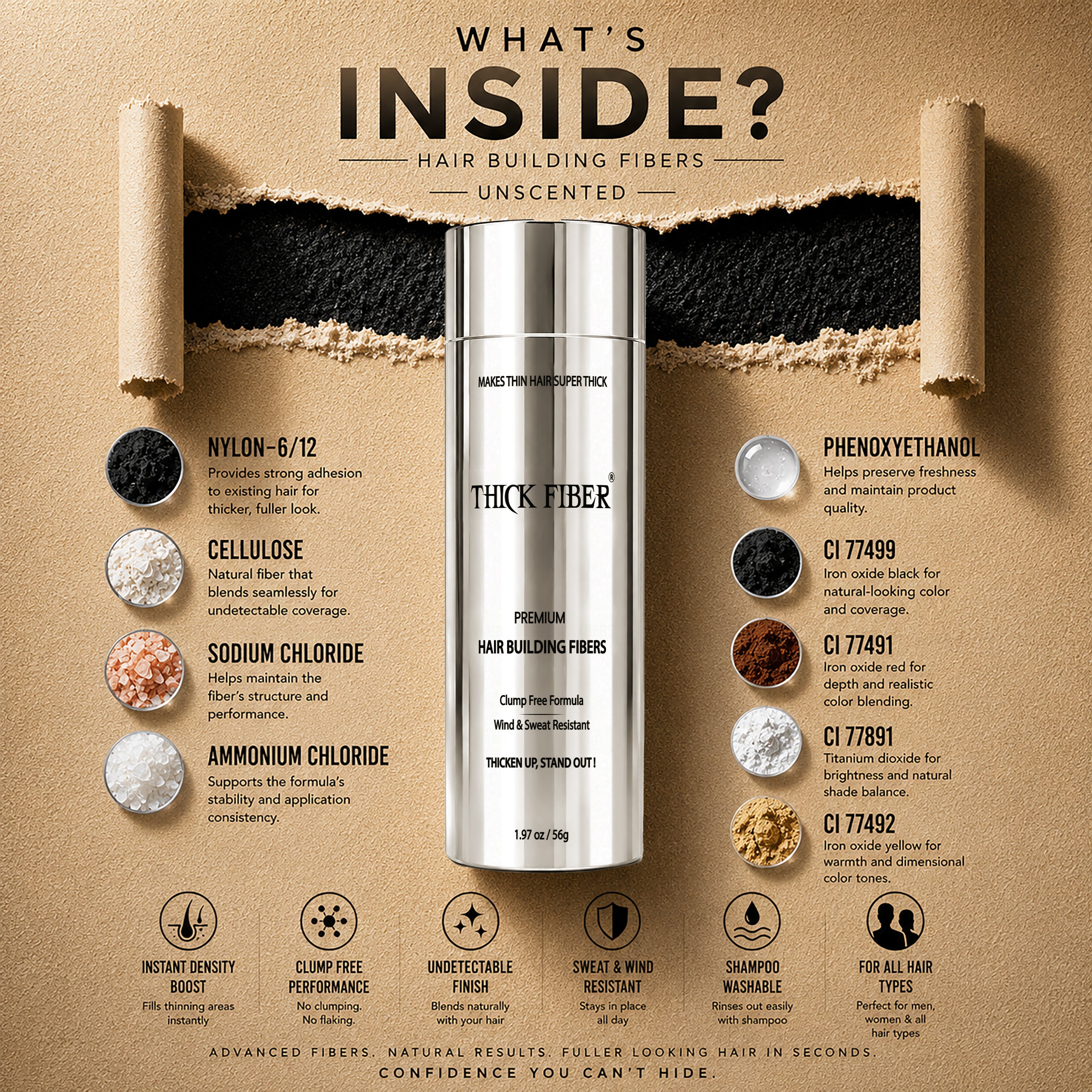 Hair Fibers 56g - Single Bottle